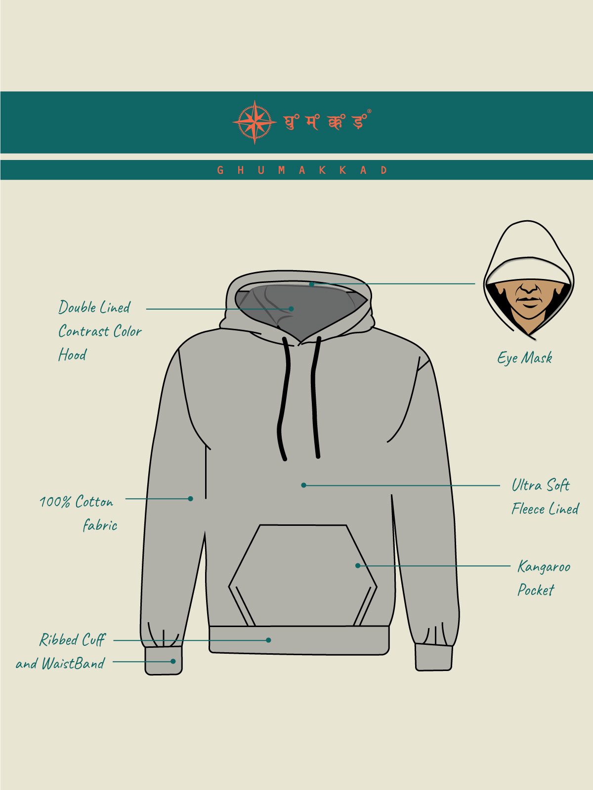hoodies-features-Premium by shopghumakkad